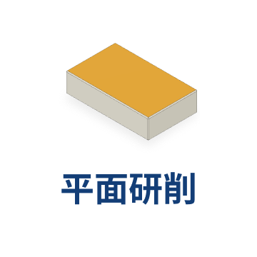 平面研削